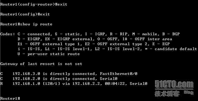 CCNA(Stand-ALONE)Lab 32-Advanced Extended Access Lists_Access_11