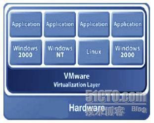 解析IBM的EXA 技术_休闲_03