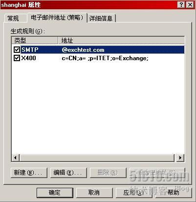 邮件策略在域树中的实战应用:Exchange2003系列之十_休闲_12