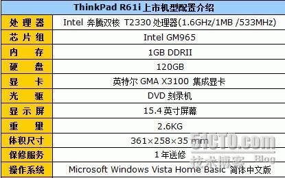 我爱上了小黑本_thinkpad_04