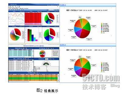 H3C 安全管理中心解决方案_安全_02