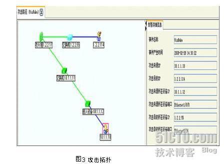 H3C 安全管理中心解决方案_安全_03