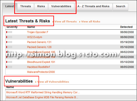 Risk Vs Threat_风险