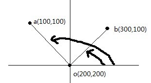 已知圆心和两点画圆弧(算法)(计算机图形)(C#)_职场