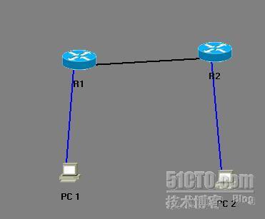 ppp with chap authentication的配置_休闲