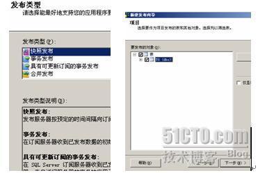 SQL Server 2005 数据库复制_职场_04