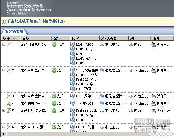 深入剖析防火墙策略的执行过程_剖析_03