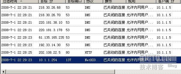 深入剖析防火墙策略的执行过程_防火墙_15