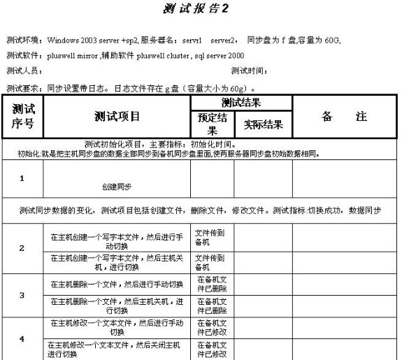 如何测试备份软件在关键应用上不丢失数据_数据安全