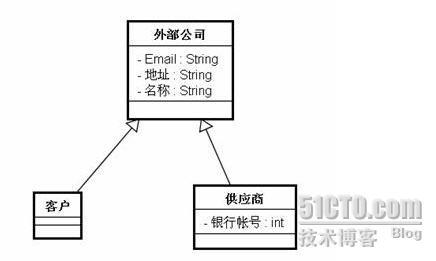 XJL:重新认识面向对象_休闲_02