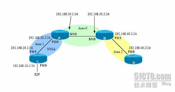 ospf---练手_休闲