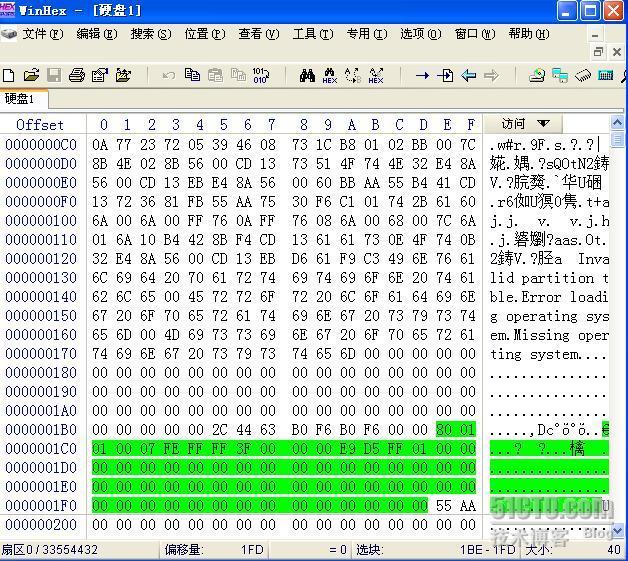 两种方法轻松恢复误ghost 硬盘_职场_04