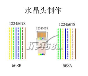 RJ-45水晶头制作过程和测试方法[图解]_网线制作方法_08