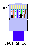 RJ-45水晶头制作过程和测试方法[图解]_网线制作方法_13