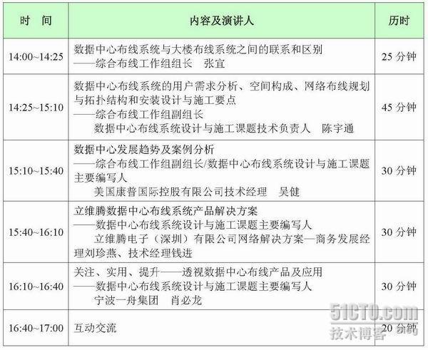 数据中心布线兵法2008全国技术推广会北京站日程安排_数据中心