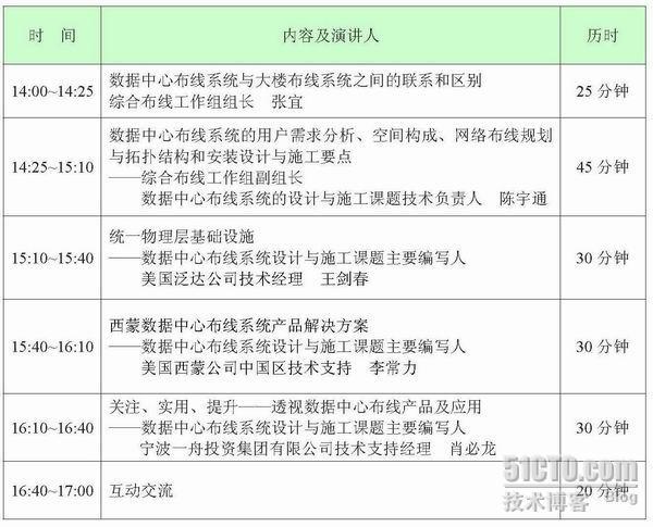 数据中心布线兵法2008全国技术推广会上海站日程安排_数据中心