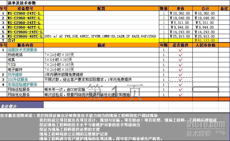 Cisco Catalyst 2960系列交换机资料_思科_02