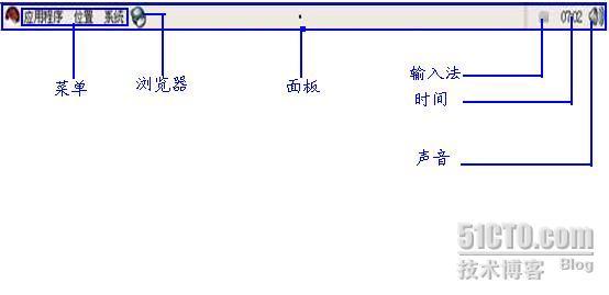 RHEL5系列之三：GNOME桌面的简单管理应用(1)_RHEL5_02