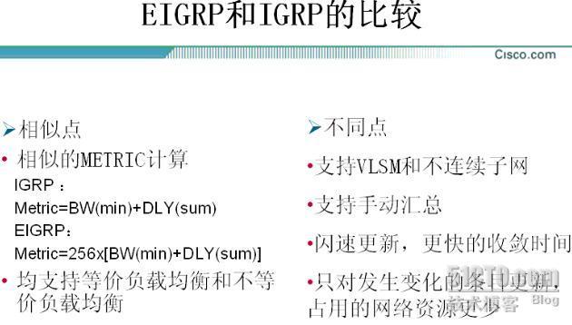 EIGRP与OSPF_职场_04