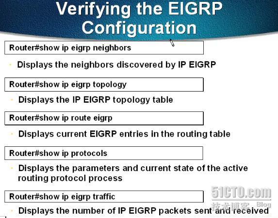 EIGRP与OSPF_OSPF_05