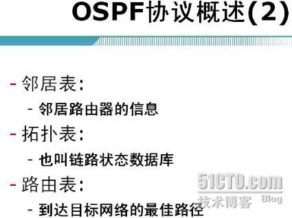 EIGRP与OSPF_OSPF_08