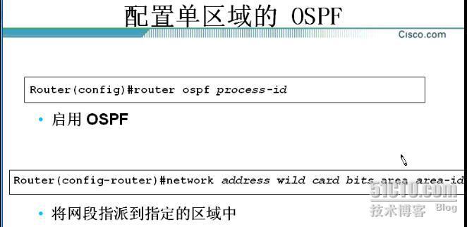 EIGRP与OSPF_职场_25