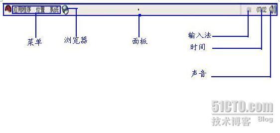 RHEL5系列之三：GNOME桌面的简单管理和应用(3)_SCIM