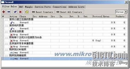 MikroTik RouterOS v2.9 基本操作说明_RouterOS_32