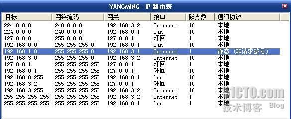 Windows server 2003 IP路由配置 _路由配置_15