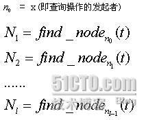 Kademlia协议原理简介V1.1_原理_06