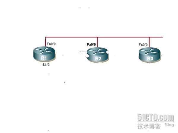 DHCP的配置与分析_CCNA