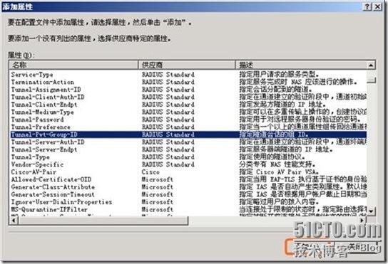 Windows域与802.1X协议统一认证解决方案_休闲_112