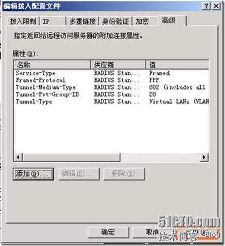 Windows域与802.1X协议统一认证解决方案_域_120