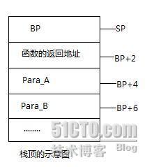 拷贝构造函数(复习笔记)_编程