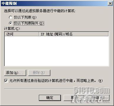 远程管理Windows服务器实用5大技巧_远程_02