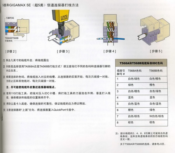 小马儿随笔（七）——综合布线的安装时代_综合布线_04