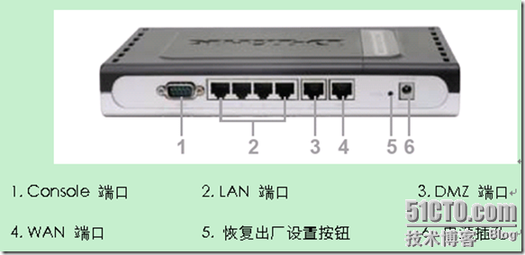 D-Link防火墙操作初步_休闲_03