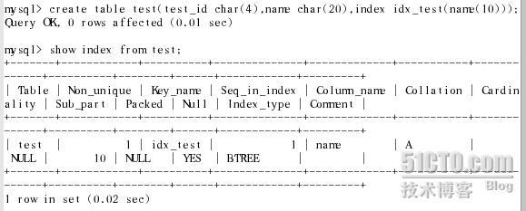 Linux全攻略--MySQL数据库配置与管理 _Linux_15