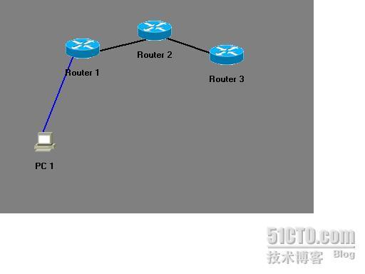 PPP协议的配置_网络