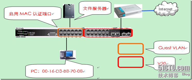 MAC地址访问控制在网络中的应用_网络_08