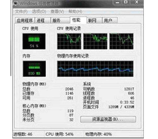 吐血实践 三核就是强过双核_职场