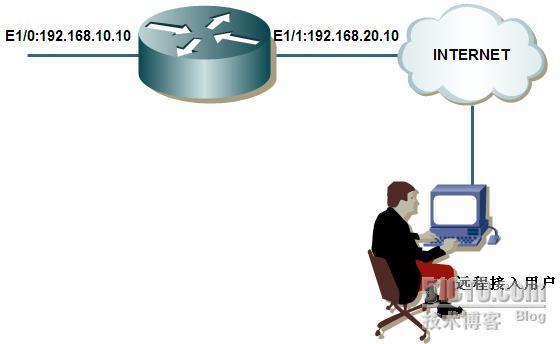 Remote ××× Server using SDM Configuration Example_休闲