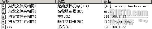 dns服务器 windows2003(master) linux(slave)_linux