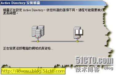 活动目录—远程安装额外域控制器_VPN_31