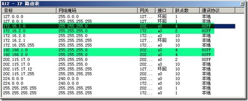 Windows软件路由器运用实例之OSPF配置_Windows_12