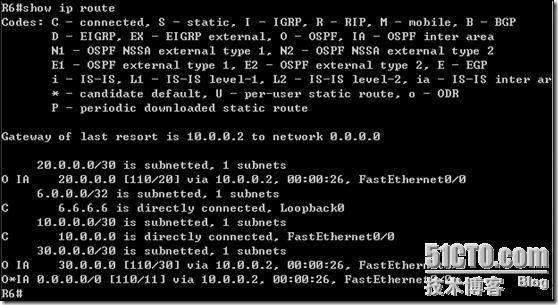 大型企业网络配置系列课程详解（二） --OSPF多区域配置与相关概念的理解_网络_33