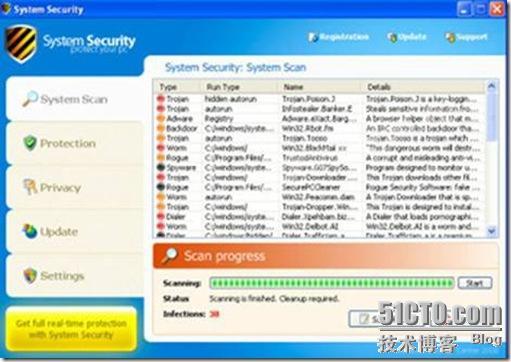 请防范：2009年最新的假冒反间软件－SystemSecurity_职场