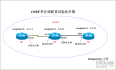 大型企业网络配置系列课程详解（一）---OSPF单区域配置与相关概念的理解