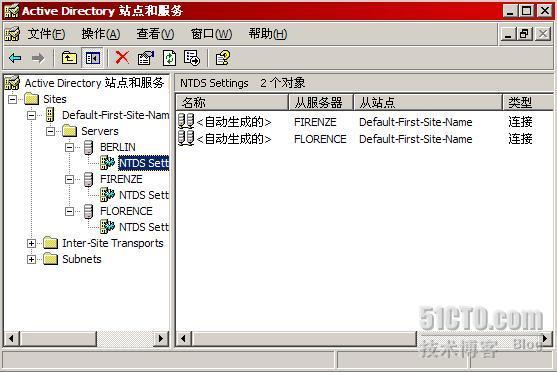 Active Directory的复制拓扑_Active Directory_04