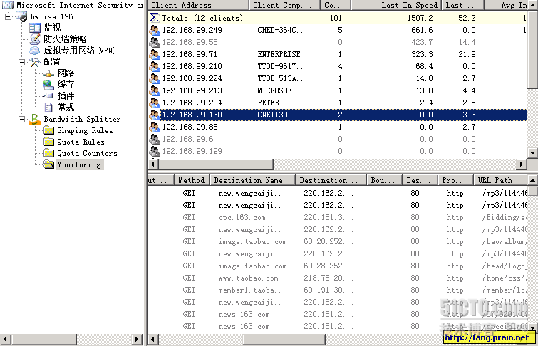  在ISA 2006标准版上利用Bandwidth Splitter定制带宽和限制流量(一)_休闲_15